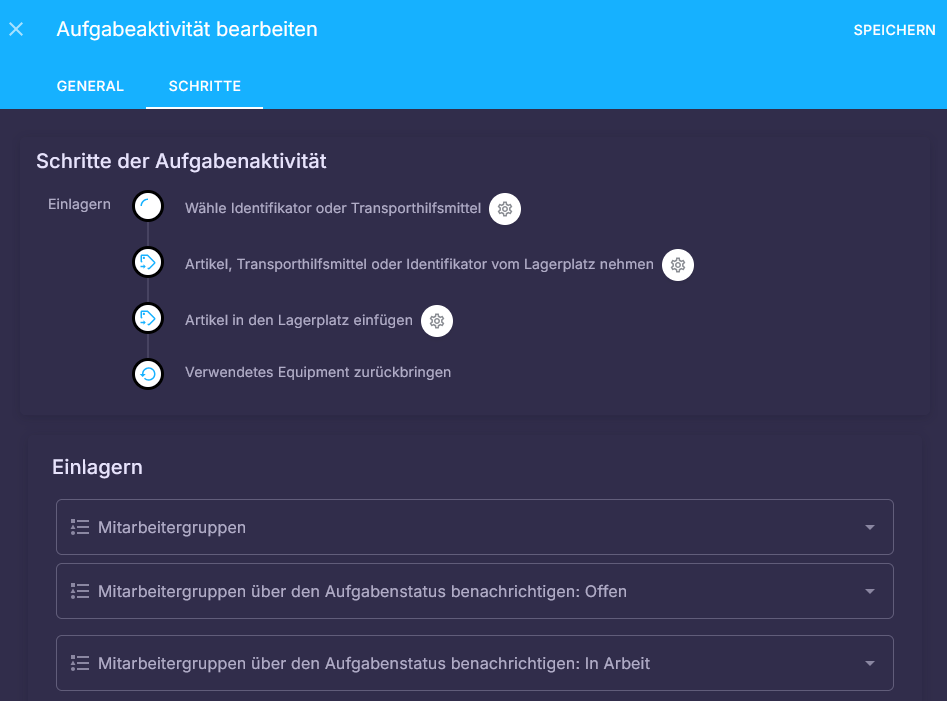 AufgabenAktivit&auml;tTabSchritte