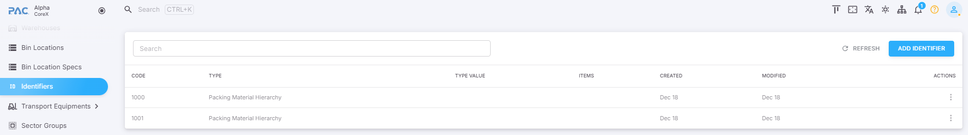 Identifiers Identifiers