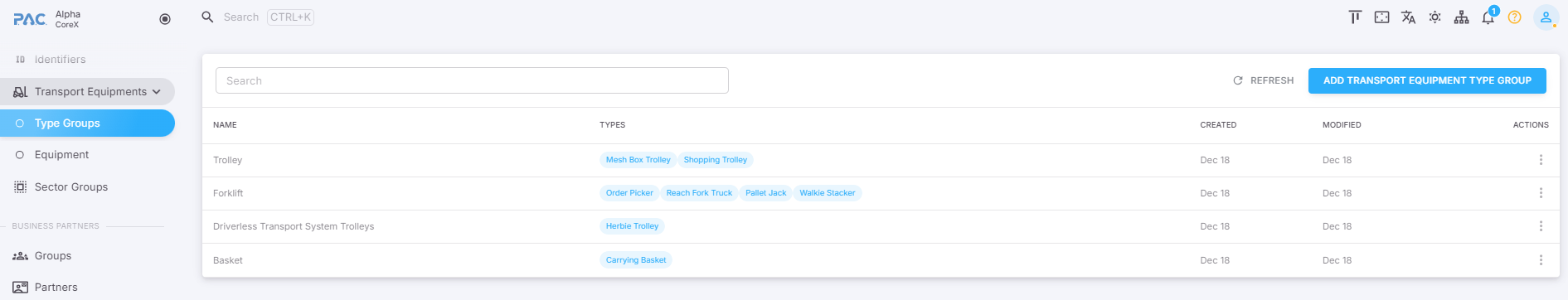 Type Groups Type Groups